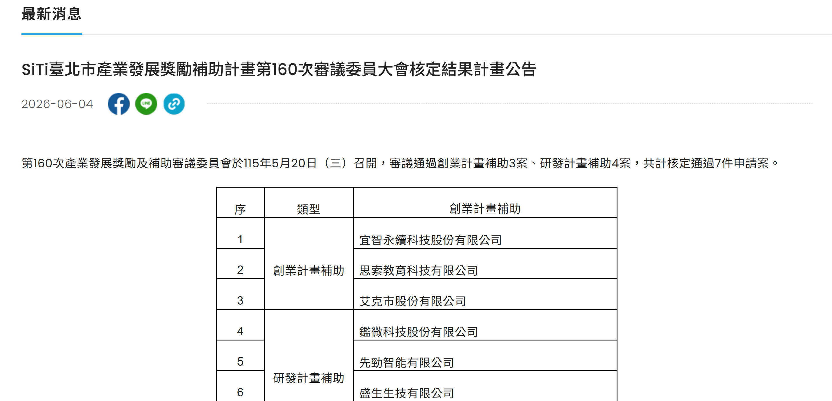 SITI 審核通過證書